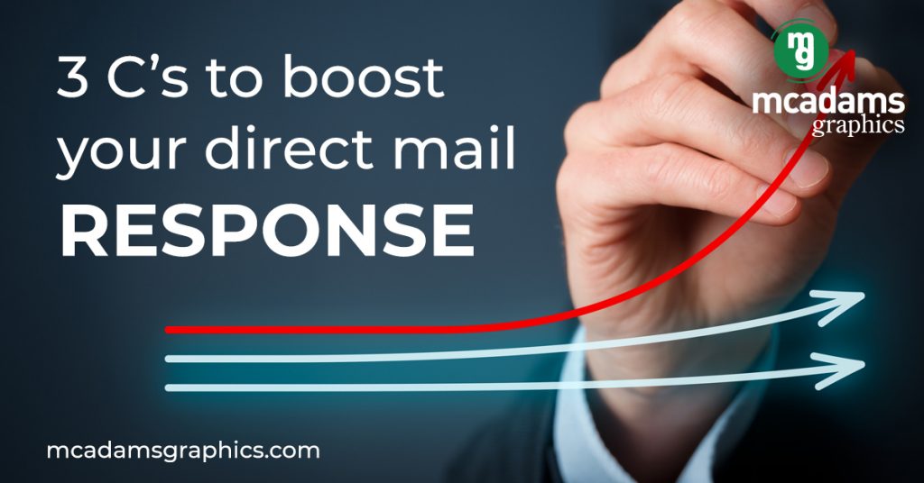 Boost Your Direct Mail Response